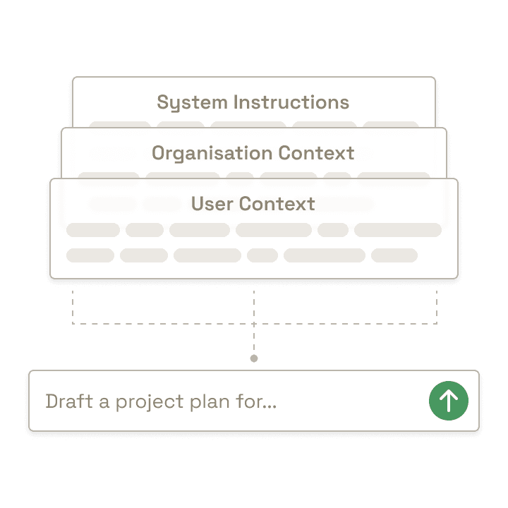 Your knowledge, plus smart context